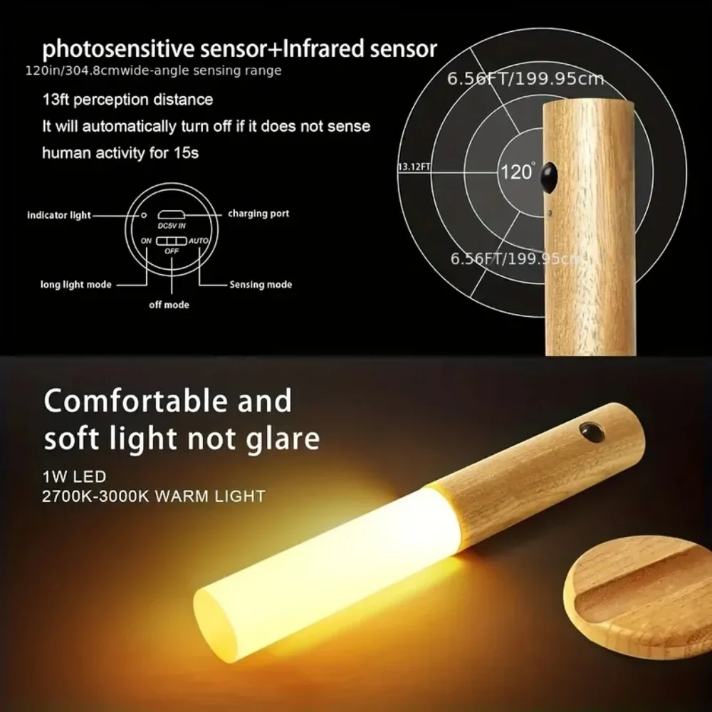 Motion sensor rechargeable magnetic night light